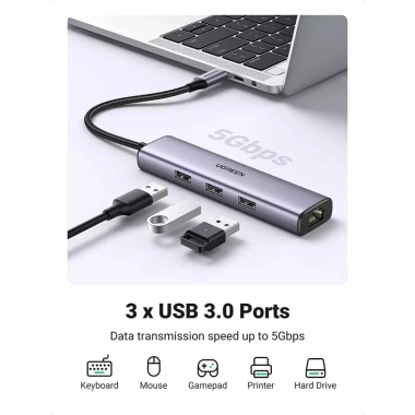 Hub Ugreen 20.920 USB-C sang LAN 1.000Mbps + 3 cổng USB 3.0 - Chính hãng, cao cấp, giá 570.000₫