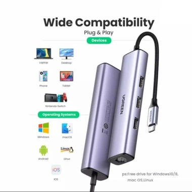 Hub Ugreen 20.920 USB-C sang LAN 1.000Mbps + 3 cổng USB 3.0 - Chính hãng, cao cấp, giá 570.000₫