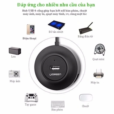 Hub USB 2.0 4 cổng UGREEN CR106 - Chính hãng, Bảo hành 18 tháng, Giá 158.000₫ 3