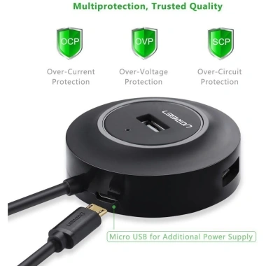 Hub USB 2.0 4 cổng UGREEN CR106 - Chính hãng, Bảo hành 18 tháng, Giá 158.000₫ 6