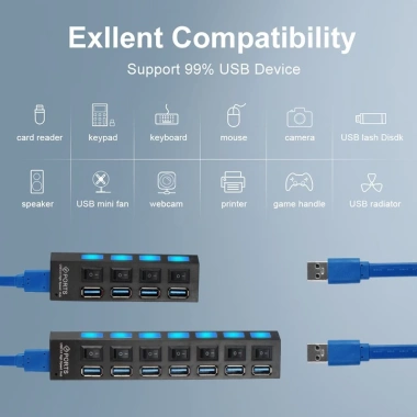 HUB USB 3.0 - Bộ chia 7 Cổng USB + 4 Cổng, Cáp Rời, Công Tắc, Đèn LED, Tặng Adapter 5V 1A