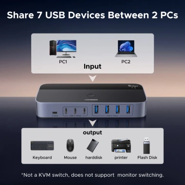 Hub USB 3.0 UGREEN 2 vào 7 ra, 5Gbps, kèm nguồn và OTG, chia sẻ đa thiết bị 3