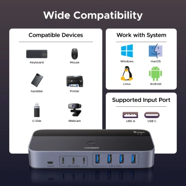 Hub USB 3.0 UGREEN 2 vào 7 ra, 5Gbps, kèm nguồn và OTG, chia sẻ đa thiết bị 6