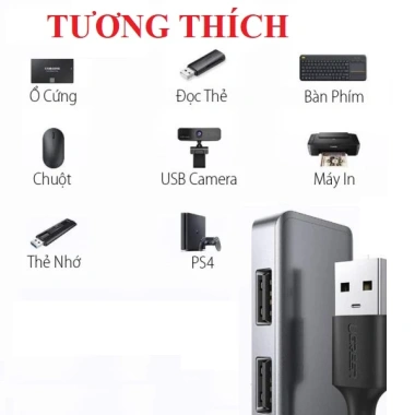 Hub USB 3.0 Ugreen 50.985 - 1 ra 4 cổng, hỗ trợ nguồn phụ USB-C 5V, tốc độ cao, giá ưu đãi 239.900₫