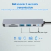 Hub USB C 6 trong 1 (3 trong 1) cho MacBook Air/Pro M1‑M4 – Chuyển đổi đa năng, giảm giá 20% 6