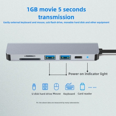 Hub USB C 6 trong 1 (3 trong 1) cho MacBook Air/Pro M1‑M4 – Chuyển đổi đa năng, giảm giá 20% 6 Hub USB C 6 trong 1 (3 trong 1) cho MacBook Air/Pro M1‑M4 – Chuyển đổi đa năng, giảm giá 20% 6