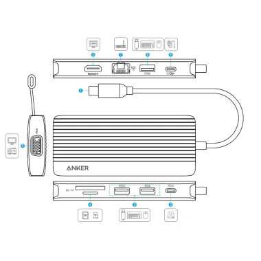 Hub USB-C Anker 10 trong 1 A83C2 - Dual-Display HDMI 4K@30Hz, VGA 1.080p, PD 100W, 5Gbps - Giá chỉ 990.000₫ 6