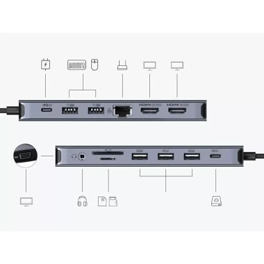 Hub USB-C Anker 10 trong 1 A83C2 - Dual-Display HDMI 4K@30Hz, VGA 1.080p, PD 100W, 5Gbps - Giá chỉ 990.000₫ 8