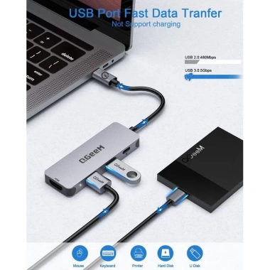 Hub USB-C QGeeM 5 trong 1: HDMI 4K, sạc 100W PD, USB 3.0 & 2.0 - Giá chỉ 290.000₫