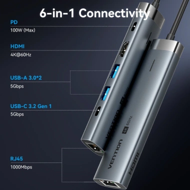 Hub USB-C Vention 5 trong 1 - HDMI 4K, 100W PD, Thunderbolt 3 với 3 USB 3.0 - Giảm giá 309.000₫ 2