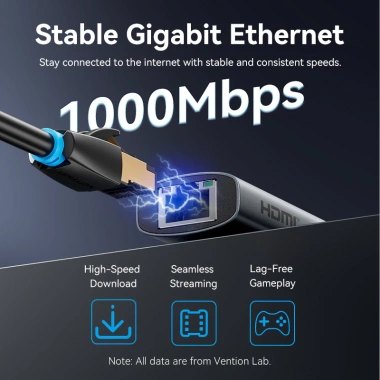Hub USB-C Vention 5 trong 1 - HDMI 4K, 100W PD, Thunderbolt 3 với 3 USB 3.0 - Giảm giá 309.000₫ 6