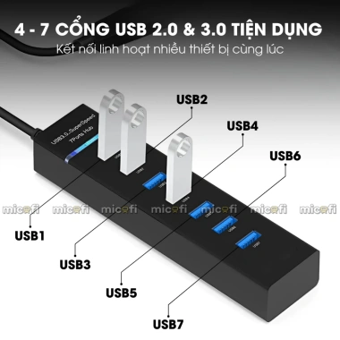 Hub USB Micofi 4 Cổng USB 3.0 5Gbps, Ổ Cắm Điện, Đèn LED - Giá 75.000 VND 2 Hub USB Micofi 4 Cổng USB 3.0 5Gbps, Ổ Cắm Điện, Đèn LED - Giá 75.000 VND 2