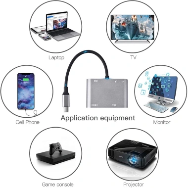 Hub USB Type C 5in1 HDMI 4K Dual màn hình và audio, chuyển đổi Type C cho Mac, laptop, điện thoại Giá 48.000