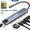 Hub USB Type-C 7-8-10 cổng HDMI cho MacBook iPad Dell XPS - Giá 158.200 VND 4