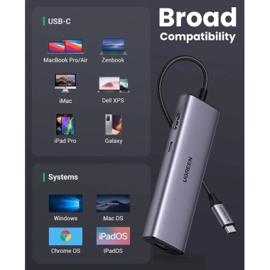Hub USB Type-C 7 trong 1 Ugreen 90.568 HDMI 4K, USB 3.0, LAN Gigabit, SD/TF, sạc PD 100W 4 Hub USB Type-C 7 trong 1 Ugreen 90.568 HDMI 4K, USB 3.0, LAN Gigabit, SD/TF, sạc PD 100W 4