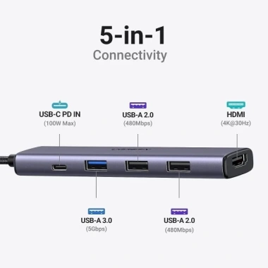 Hub USB Type-C UGREEN 5-in-1 4K HDMI 30Hz, Sạc nhanh PD 100W, USB 3.0/2.0 - 480.000₫