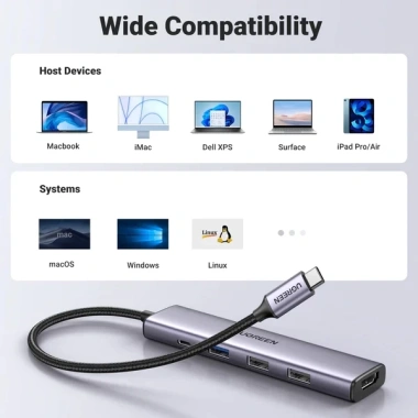 Hub USB Type-C UGREEN 5-in-1 4K HDMI 30Hz, Sạc nhanh PD 100W, USB 3.0/2.0 - 480.000₫