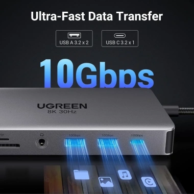 Hub USB‑C đa năng Ugreen 15.965 CM681/CM179 – Chính hãng, giảm 20% còn 949.000₫