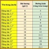 Hứng tàn đón Tàn hương, bát nhang, lư nhang mạ nhôm đủ kích cỡ - Đồ thờ Bình An 16.000 (giảm từ 20.000) 9