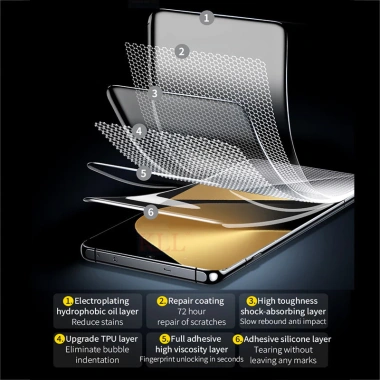 Hydrogel Chống Ánh Xanh Cover cho Huawei Pura 80 & 70 Pro – Phim Mềm Bảo Vệ Màn Hình, Giá 74.994 VND