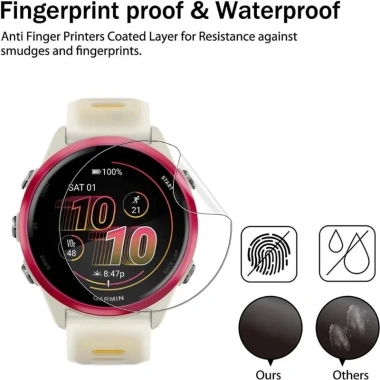 Hydrogel HD suốt cho Garmin Forerunner 970/570 - Chống trầy xước, Giá 41.083₫