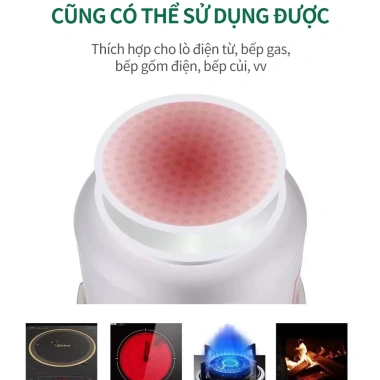 ICON Nồi Áp Suất Đa Năng Bếp Từ - Tiết kiệm thời gian nấu, Chỉ 370.200 VND 7 ICON Nồi Áp Suất Đa Năng Bếp Từ - Tiết kiệm thời gian nấu, Chỉ 370.200 VND 7