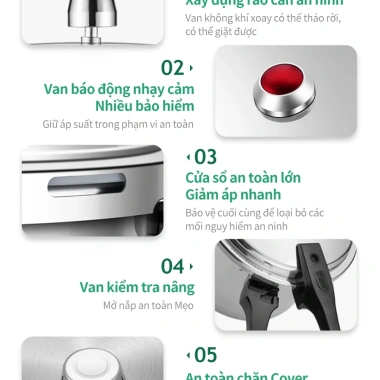 ICON Nồi Áp Suất Đa Năng Bếp Từ - Tiết kiệm thời gian nấu, Chỉ 370.200 VND