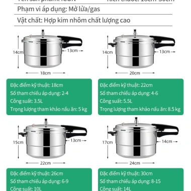 ICON Nồi áp suất đa năng cho bếp từ & ga - Tiết kiệm thời gian, giá 364,798 VND 10