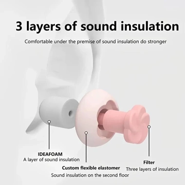iMeBoBo Nút Bịt Tai Chống Ồn Siêu Mềm, Cách Âm Ngủ Ngáy, Giá Ưu Đãi 124,860₫ 5
