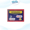 INFOGRAPHIC A-Z NGHỀ MARKETING THỰC CHIẾN: Từ Thấu Hiểu Khách Hàng Đến Chiến Dịch Doanh Nghiệp Giá Ưu Đãi 149.000 VND