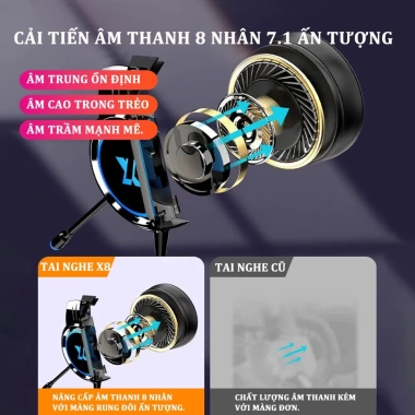 JBLUE Tai Nghe Có Dây Chụp Tai - Bass Mạnh Mẽ, Chống Ồn Hiệu Quả, Mic Thoại Rõ Ràng, Giá 297.000₫