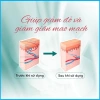 Jean D'Arcel Couperose Cream - Kem dưỡng da nhạy cảm giảm đỏ, giãn tĩnh mạch, chỉ 720.000đ 6