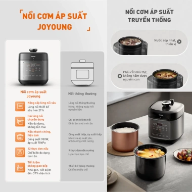 Joyoung Nồi áp suất đa năng 2 lòng nồi JHPC-5.100 5L 900W BH 24 tháng - Giá 1.859.000 5