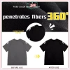 JRP Tấm Phục Hồi Màu Quần Áo Giặt Máy - Khôi Phục Độ Sáng, Giá Ưu Đãi 59.070₫ 4