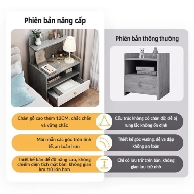 KAZACA Tủ đầu giường chân gỗ tự nhiên - Kệ lưu trữ đa tầng, chắn ba mặt, chống rơi đồ, giá ưu đãi 436.500 9