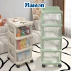 Kệ Đa Năng 3-5 Tầng MAISON Bỉm Sữa - Xe Đẩy Spa bánh xe, tủ kéo đầu giường - 96.000 VND