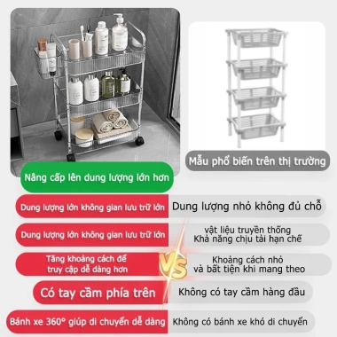 Kệ đựng mỹ phẩm trong suốt có ngăn kéo - Kệ xe đẩy cao cấp, phụ kiện 99.000đ