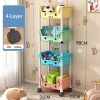 Kệ Nhựa Đa Năng 4 Tầng Hình Gấu - Bánh Xe Di Động, Đựng Đồ Chơi & Gia Đình 10