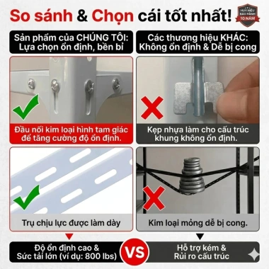 Kệ sắt v lỗ, điều chỉnh độ cao, chịu 500kg, đa năng, phù hợp mọi không gian