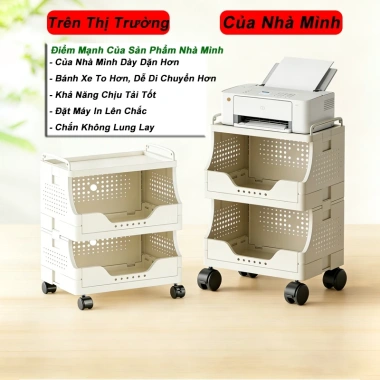Kệ Xe Đẩy Đa Lớp Di Động - Bảo Quản Đồ Ăn Vặt, Đồ Chơi & Hàng Hóa, Tiết Kiệm Không Gian, Giá Ưu Đãi 361.160₫