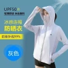 Kem Chống Nắng và Áo Khoác Ice Silk Mùa Hè - Chống UV, Thoáng Khí, Giá Ưu Đãi 320k 6