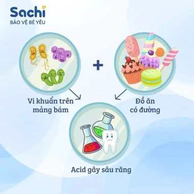 Kem đánh răng Sachi bé 60g vị dâu, đào, cam - làm sạch, ngừa sâu răng, 50.000 VND 7