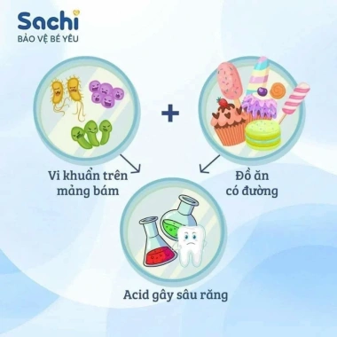 Kem đánh răng tạo bọt Sachi Postbiotics 80ml hương dâu cam - Ngừa sâu răng, giá 135.000đ 6