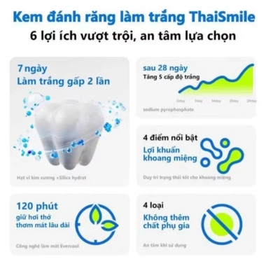 Kem đánh răng ThaiSmile SP10 - Trắng răng nhanh, bảo vệ nướu, giá 55.000đ 2