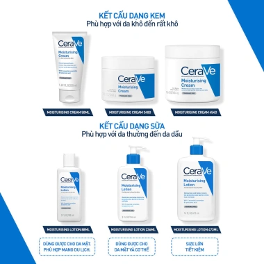 Kem dưỡng ẩm CeraVe Moisturising Cream 340g: Dưỡng 48h, phục hồi sâu, bảo vệ da khô, chỉ 450.000 9