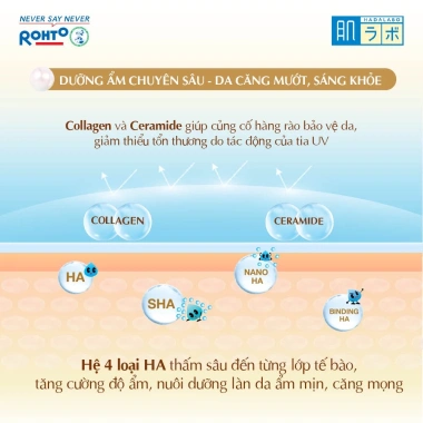 Kem dưỡng ẩm gel Hada Labo Koi-Gokujyun Perfect 100g - Siêu nhẹ, không nhờn, giá 338k 6