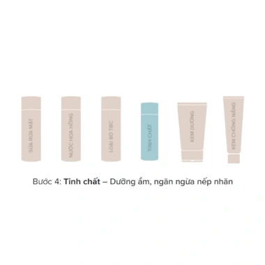 Kem dưỡng ẩm phục hồi chống kích ứng Omega Complex Paula's Choice - Giá 599.000 VND