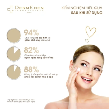Kem dưỡng ẩm phục hồi da DERMEDEN Repair Care 30ml - Giá 750.000, giảm 23