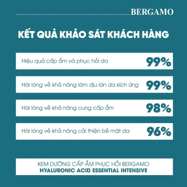 Kem dưỡng da Bergamo Hyaluronic Acid 50g - Dưỡng ẩm sâu, giảm nếp nhăn 235k