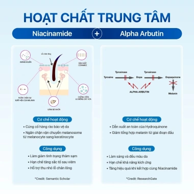 Kem Dưỡng Da NEOTHERA 35g – Dưỡng ẩm, làm mịn, sáng cho tay, đầu gối, cổ – 89.999đ 4